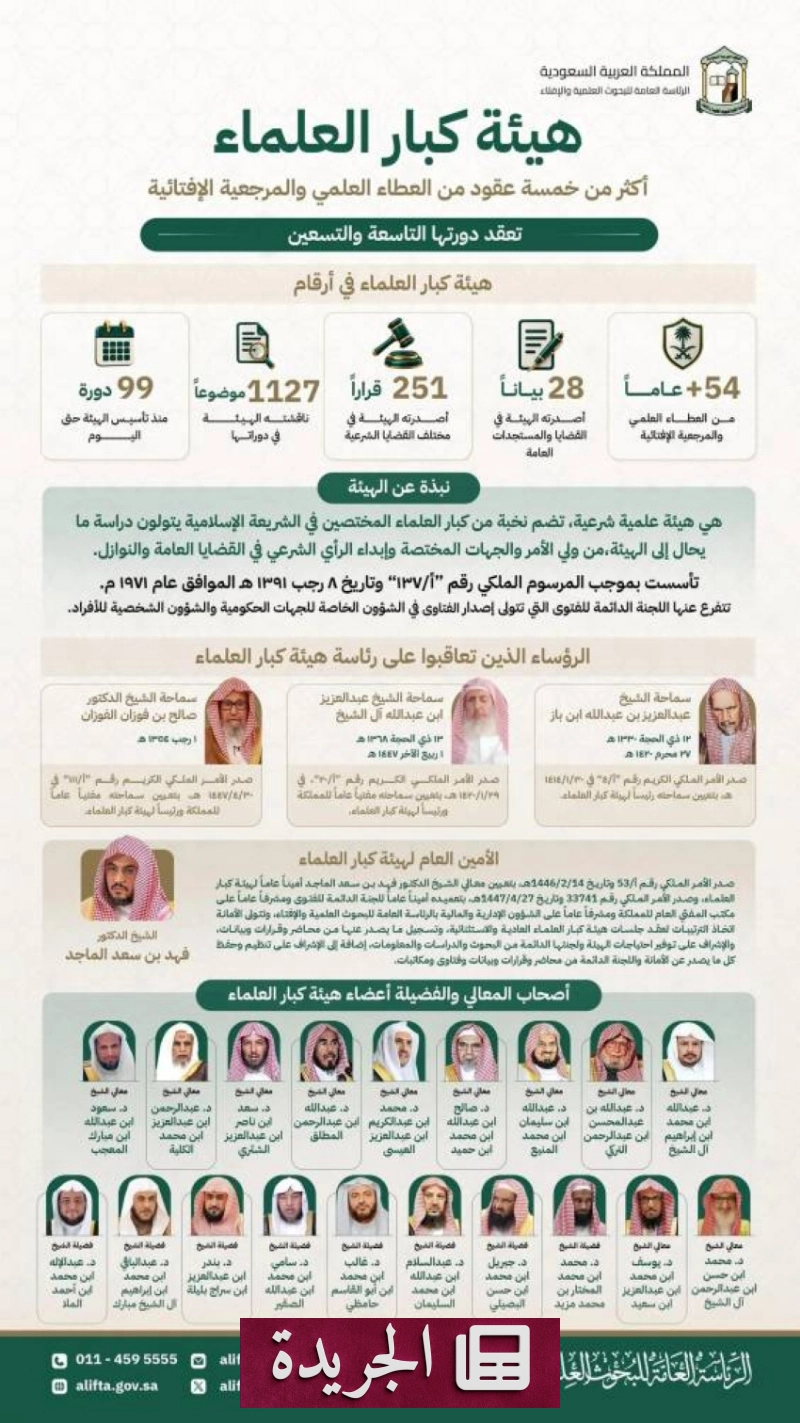 اشترك الآن في النشرة الإخبارية اليومية عبر بريدك الإلكتروني - آخر الأخبار - الجريدة