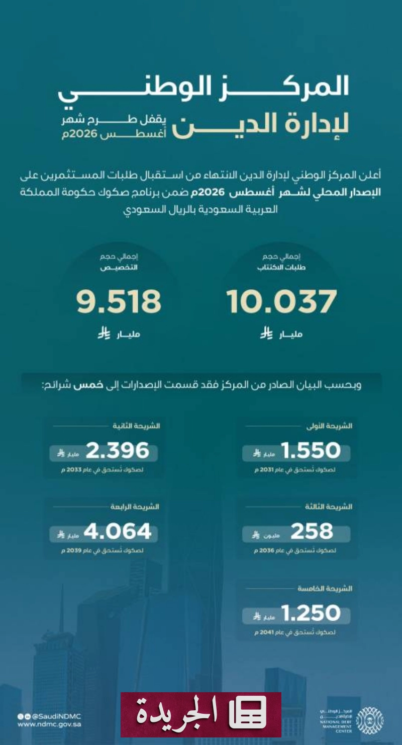 اشترك الآن في النشرة الإخبارية اليومية عبر بريدك الإلكتروني - آخر الأخبار - الجريدة