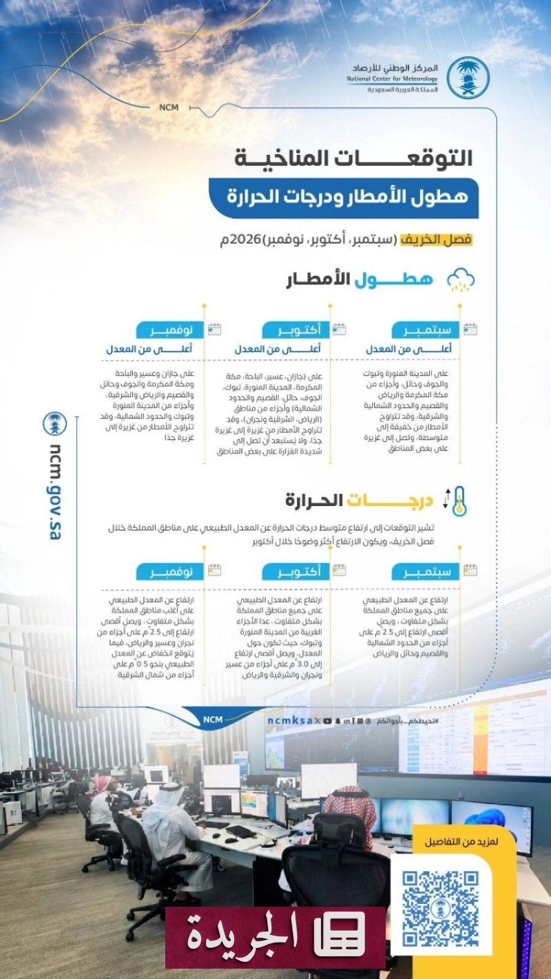 اشترك الآن في النشرة الإخبارية اليومية عبر بريدك الإلكتروني - آخر أخبار الجريدة