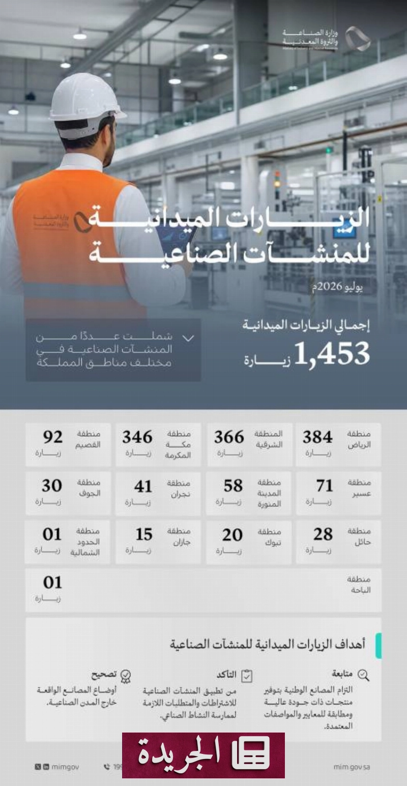 اشترك الآن في النشرة الإخبارية اليومية عبر بريدك الإلكتروني - آخر الأخبار - الجريدة