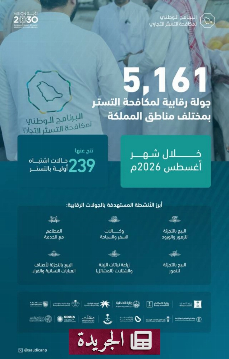 اشترك الآن في النشرة الإخبارية اليومية عبر بريدك الإلكتروني - آخر الأخبار - الجريدة