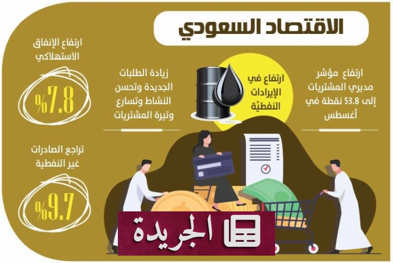 اشترك الآن في النشرة الإخبارية اليومية عبر بريدك الإلكتروني - آخر أخبار الجريدة