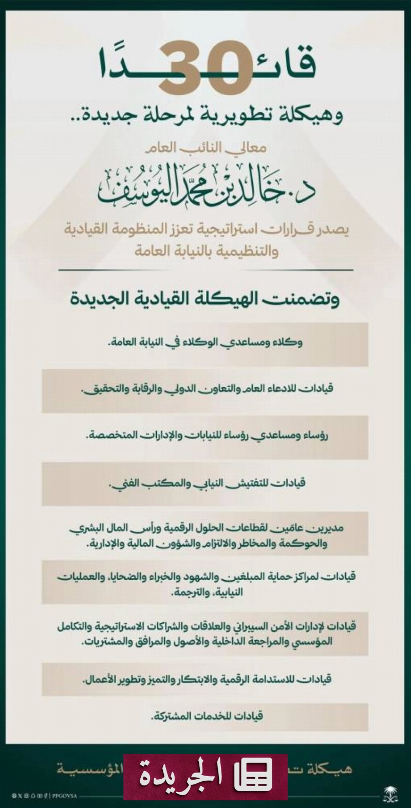 اشترك الآن في النشرة الإخبارية اليومية عبر بريدك الإلكتروني - آخر أخبار الجريدة