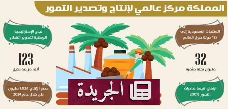 اشتركوا بالنشرة الإخبارية اليومية عبر بريدكم الإلكتروني - آخر الأخبار - الجريدة