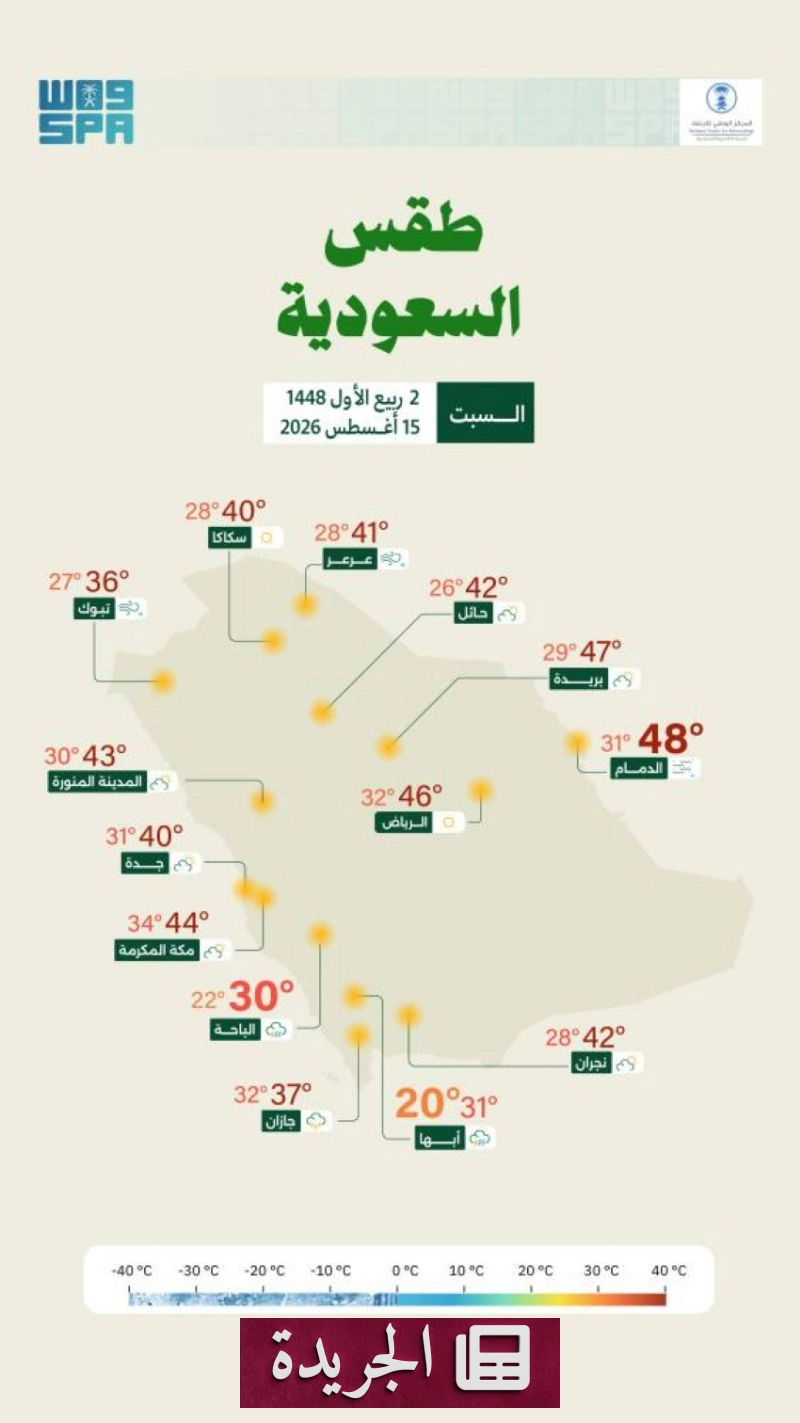 استمرار تأثير الرياح والأتربة على مناطق المملكة - آخر الأخبار - الجريدة