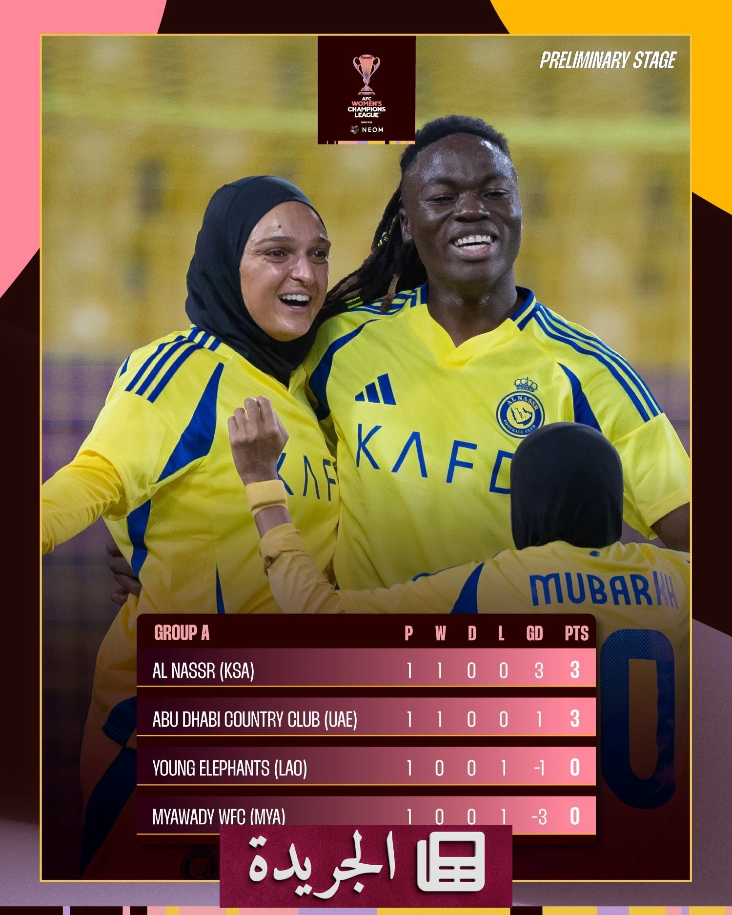 دوري أبطال آسيا للسيدات 2026-2027 يستعد لانطلاق دور المجموعات - آخر الأخبار - الجريدة