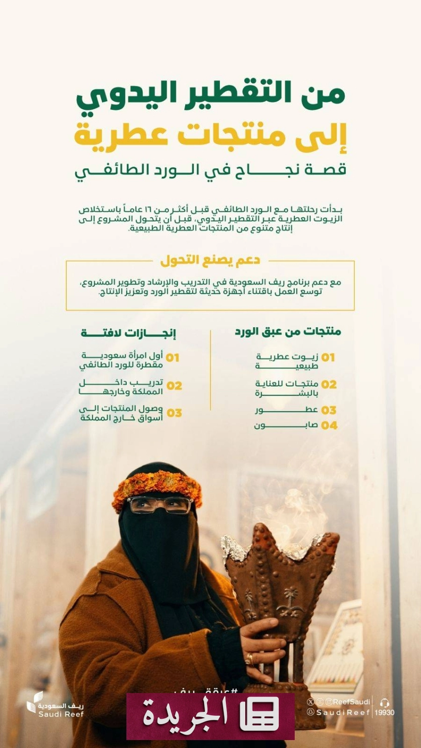 حفيظة السوادي.. رحلة 16 عاماً في عالم الزيوت العطرية الطبيعية - أخبار أونلاين