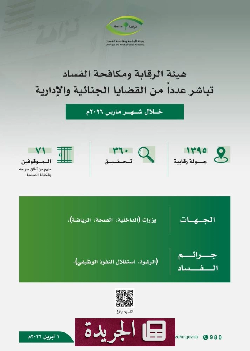 هيئة نزاهة تتخذ إجراءات حاسمة ضد الفساد في مارس 2026 - أخبار أونلاين