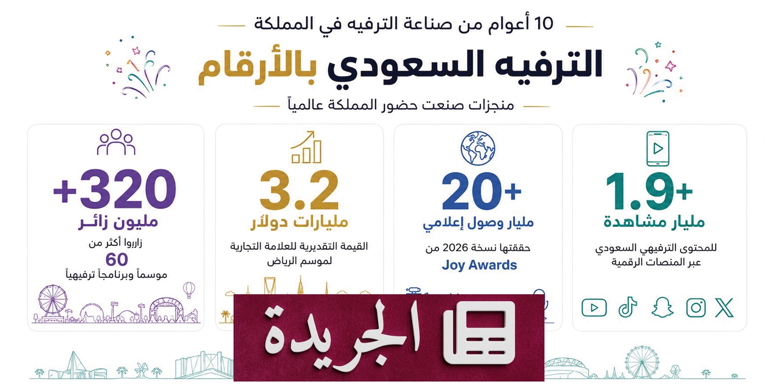 قطاع الترفيه السعودي يحقق قفزات اقتصادية نوعية ضمن رؤية 2030 - آخر الأخبار - الجريدة