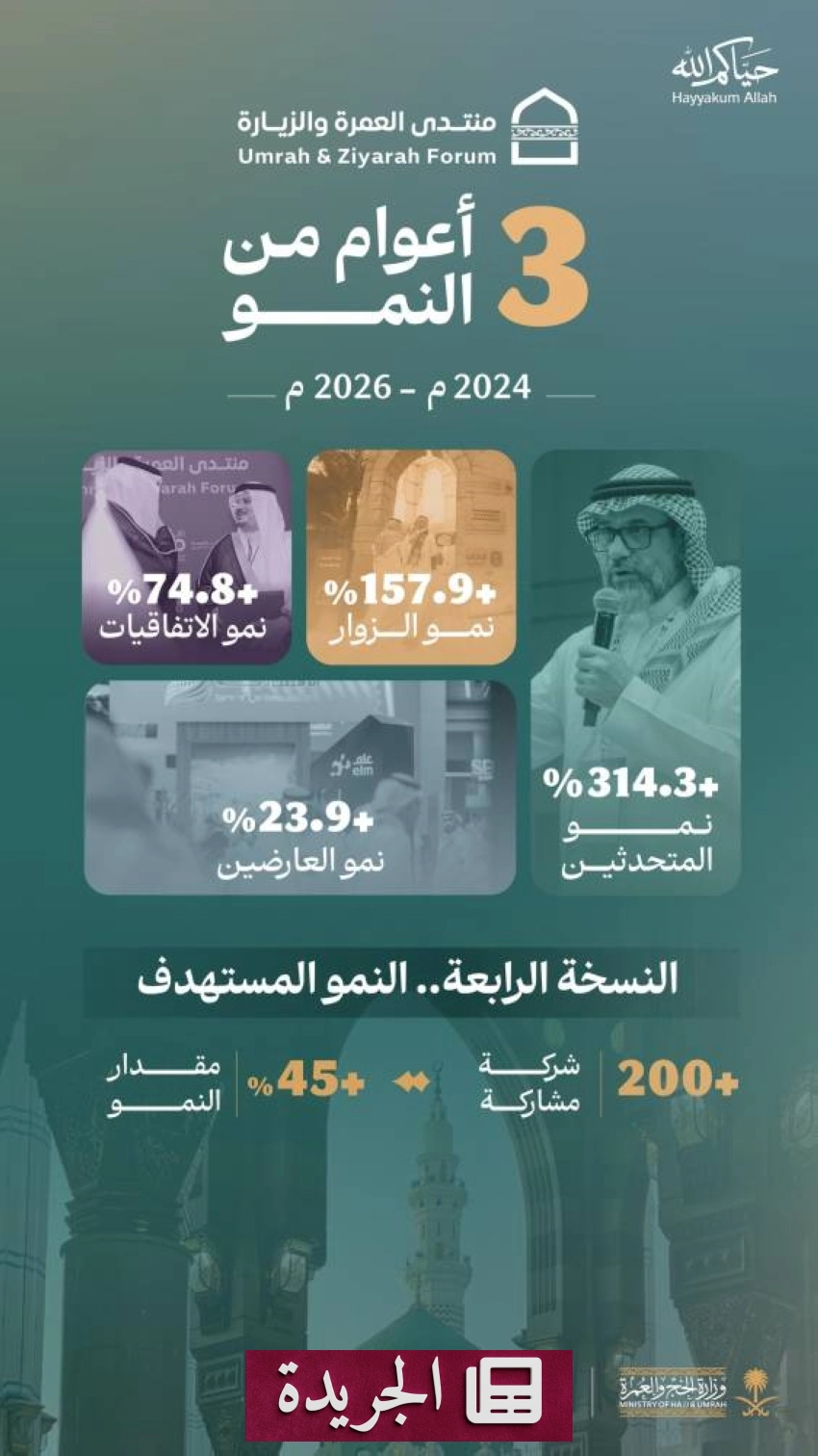 مبادرات وتعزيزات وطنية في المملكة العربية السعودية - آخر الأخبار - الجريدة