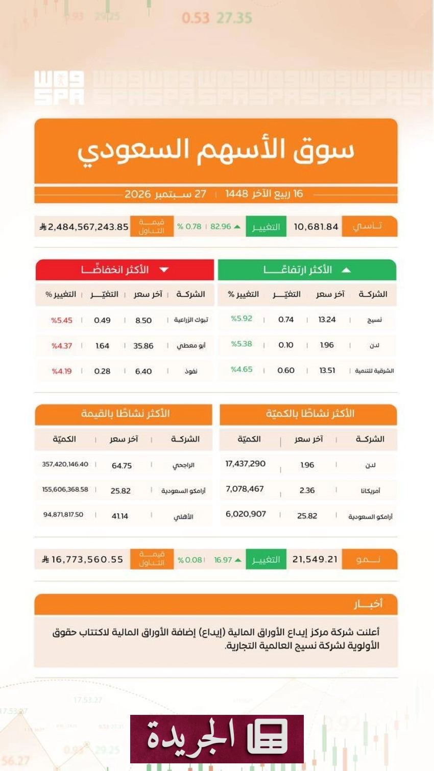 صورة لمشاة وحافلات في مكة المكرمة خلال إطلاق مسارات مرورية جديدة