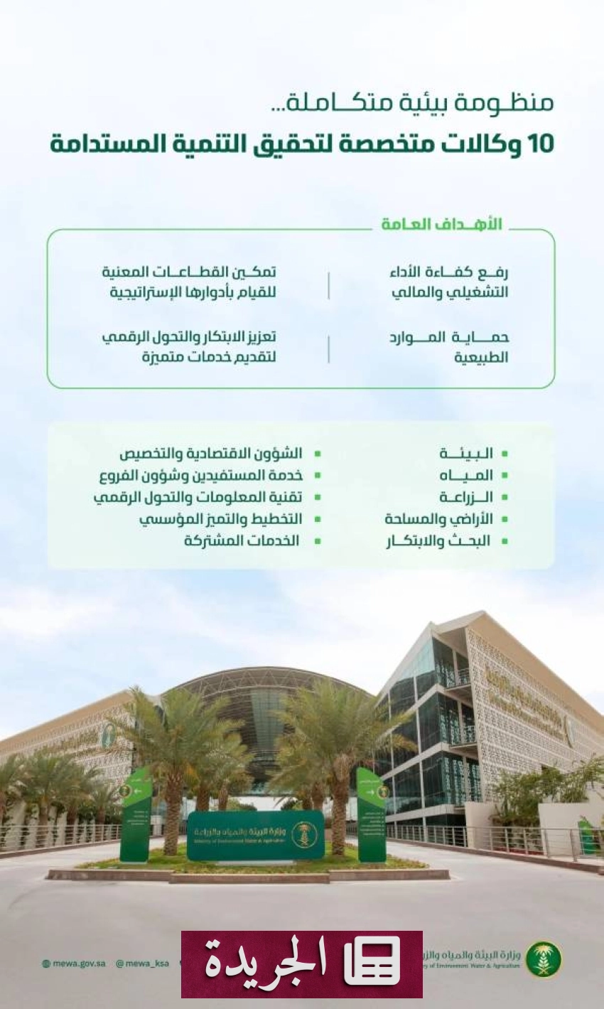 منظومة البيئة والمياه والزراعة تتسارع لتحقيق رؤية 2030 - آخر أخبار الجريدة