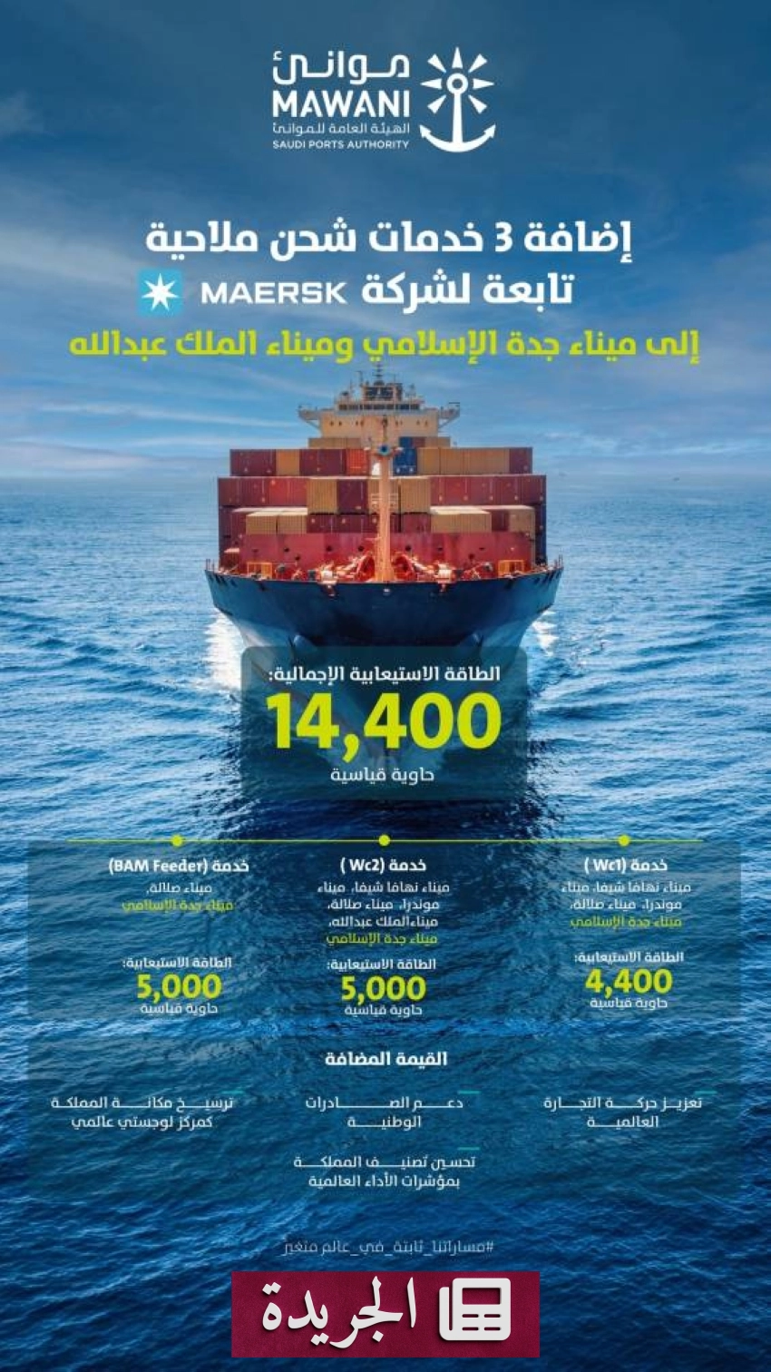 موانئ السعودية تطلق ثلاث خدمات شحن ملاحية جديدة مع شركة ميرسك لتعزيز مكانتها العالمية - أخبار أونلاين