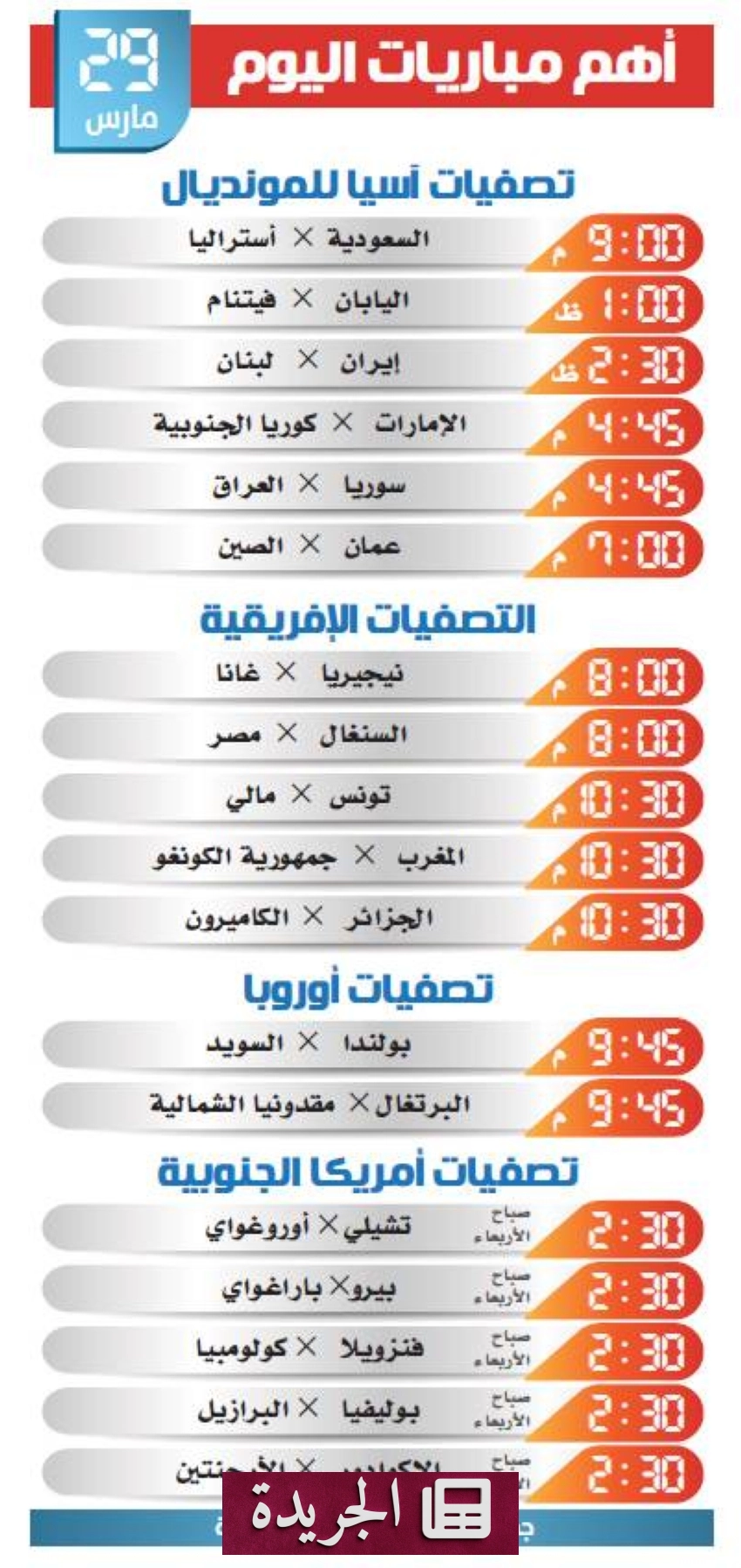 نشاطات متعددة في المملكة وخارجها أبرزها أمطار غزيرة وغزو غزة - آخر الأخبار - الجريدة