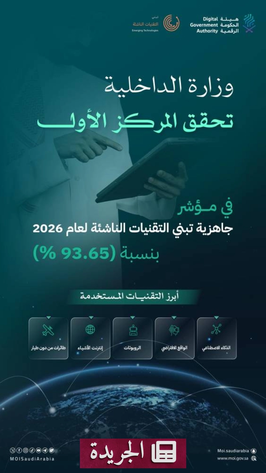 وزارة الداخلية تتصدر مؤشر جاهزية التقنيات الناشئة بنسبة قياسية - آخر أخبار الجريدة