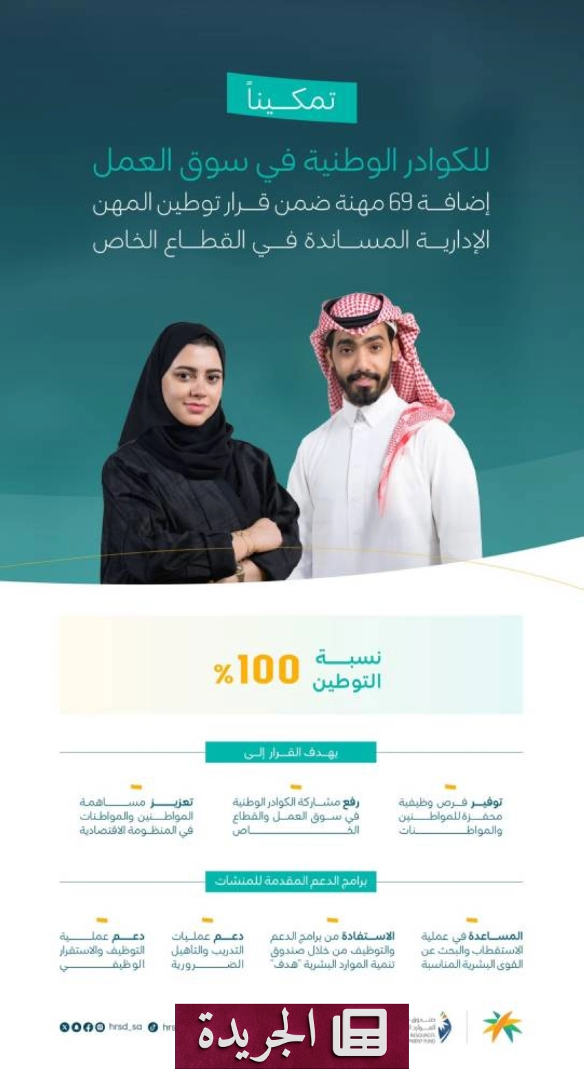 وزارة الموارد البشرية تعلن توسيع قائمة المهن الإدارية المساندة في القطاع الخاص - أخبار أونلاين