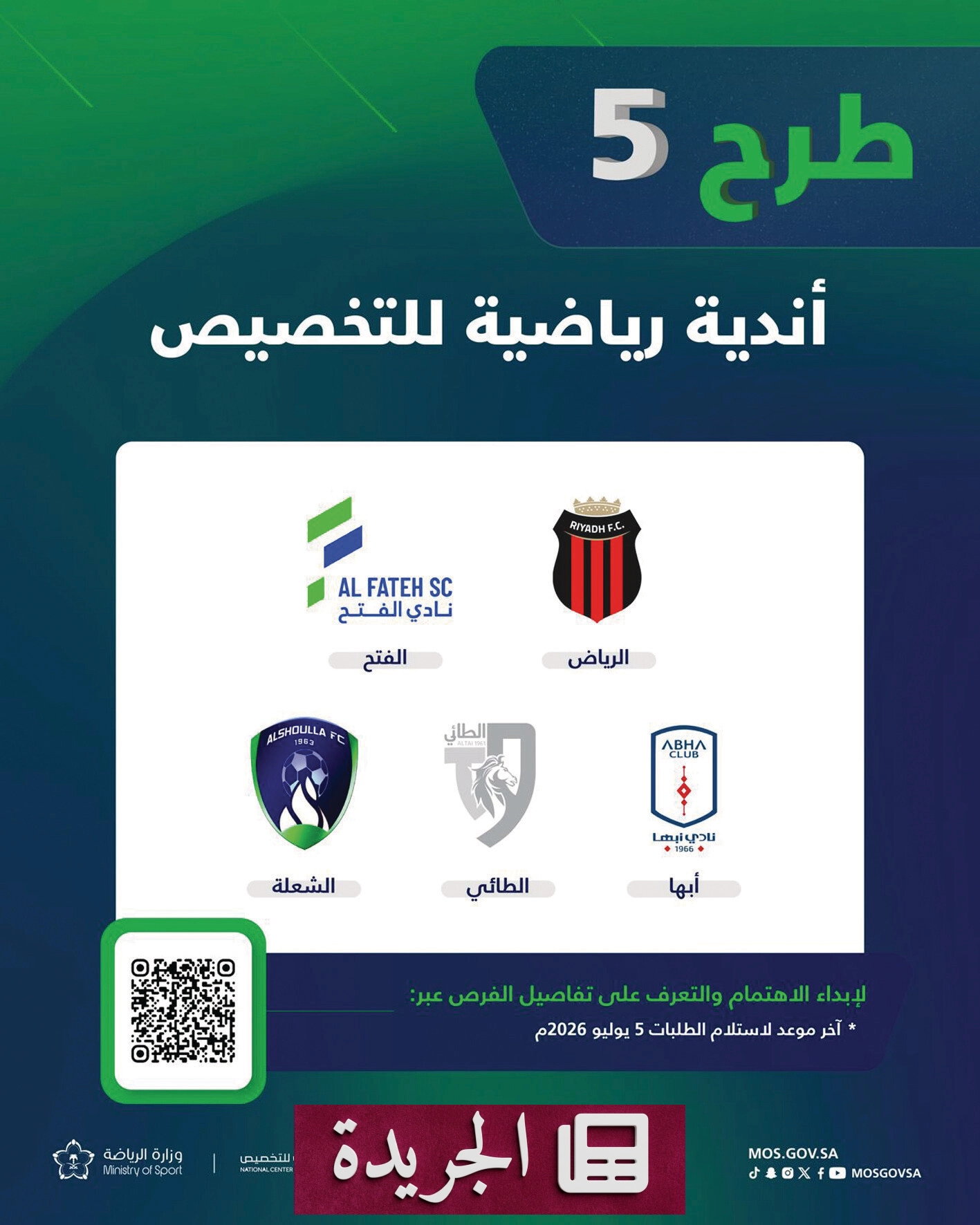 وزارة الرياضة تطرح خمسة أندية للاستثمار الخاص - آخر أخبار الجريدة