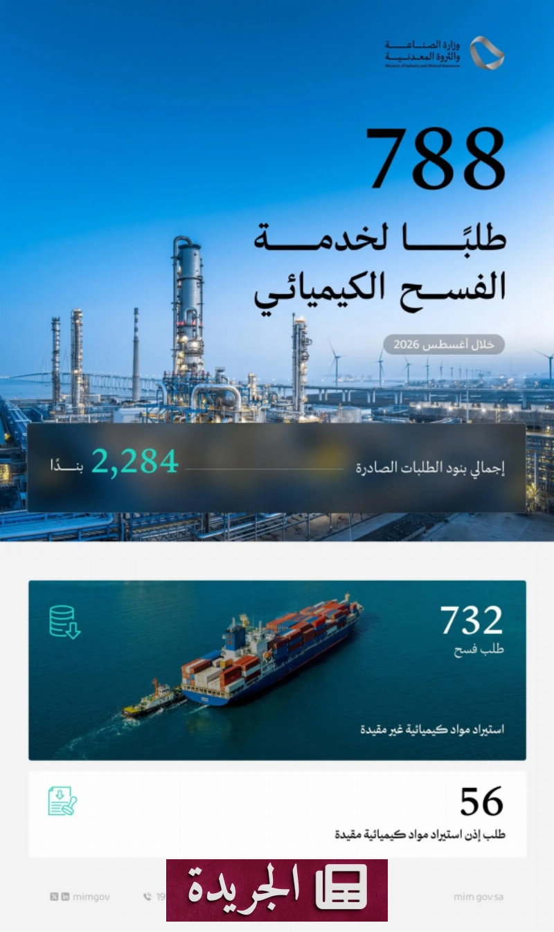 وزارة الصناعة تتجاوز 788 طلباً لخدمة الفسح الكيميائي في أغسطس 2026 - آخر الأخبار - الجريدة