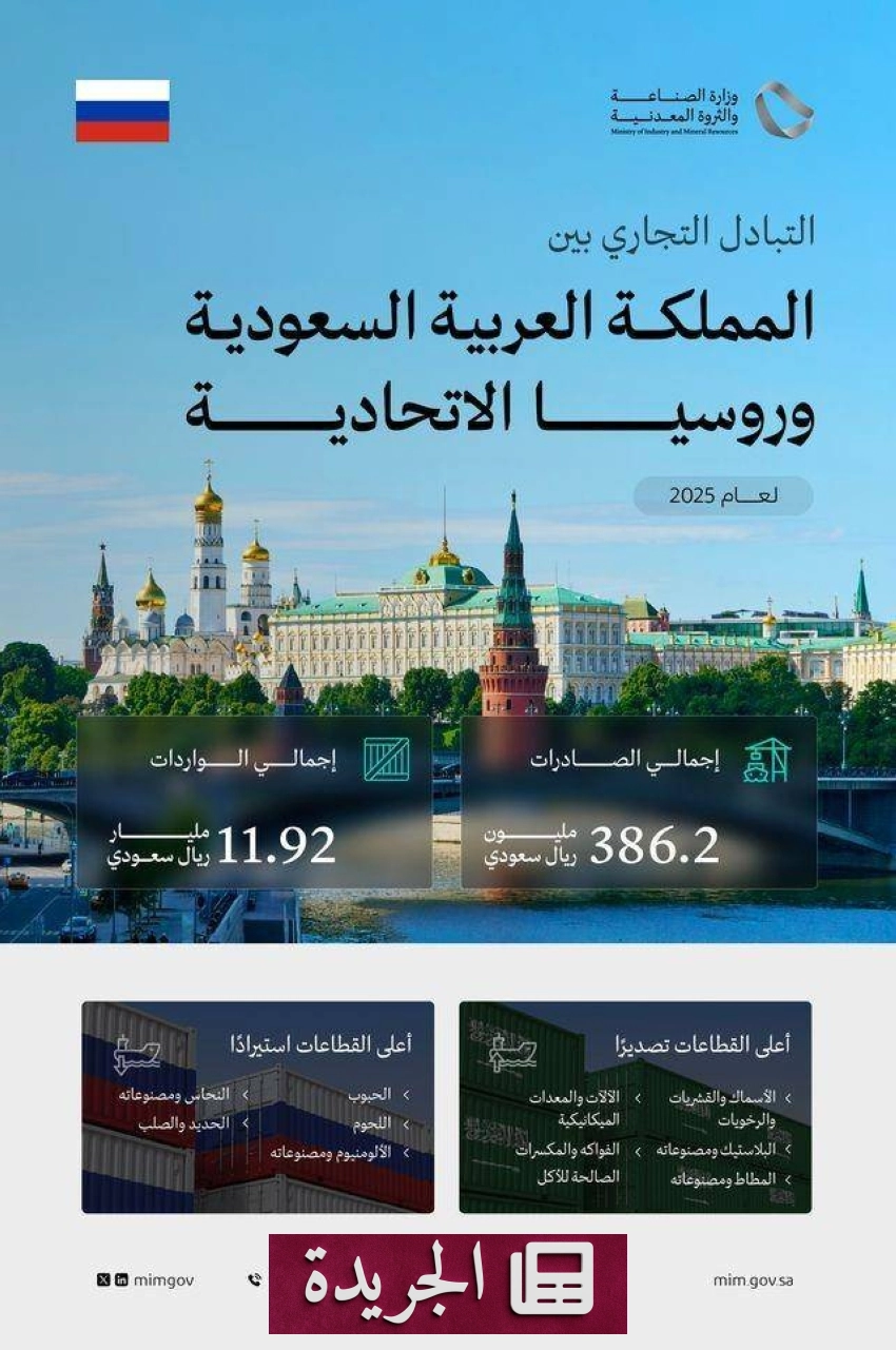 وزير الصناعة السعودي يشارك في منتدى سانت بطرسبورغ الاقتصادي الدولي 2026 - أخبار أونلاين