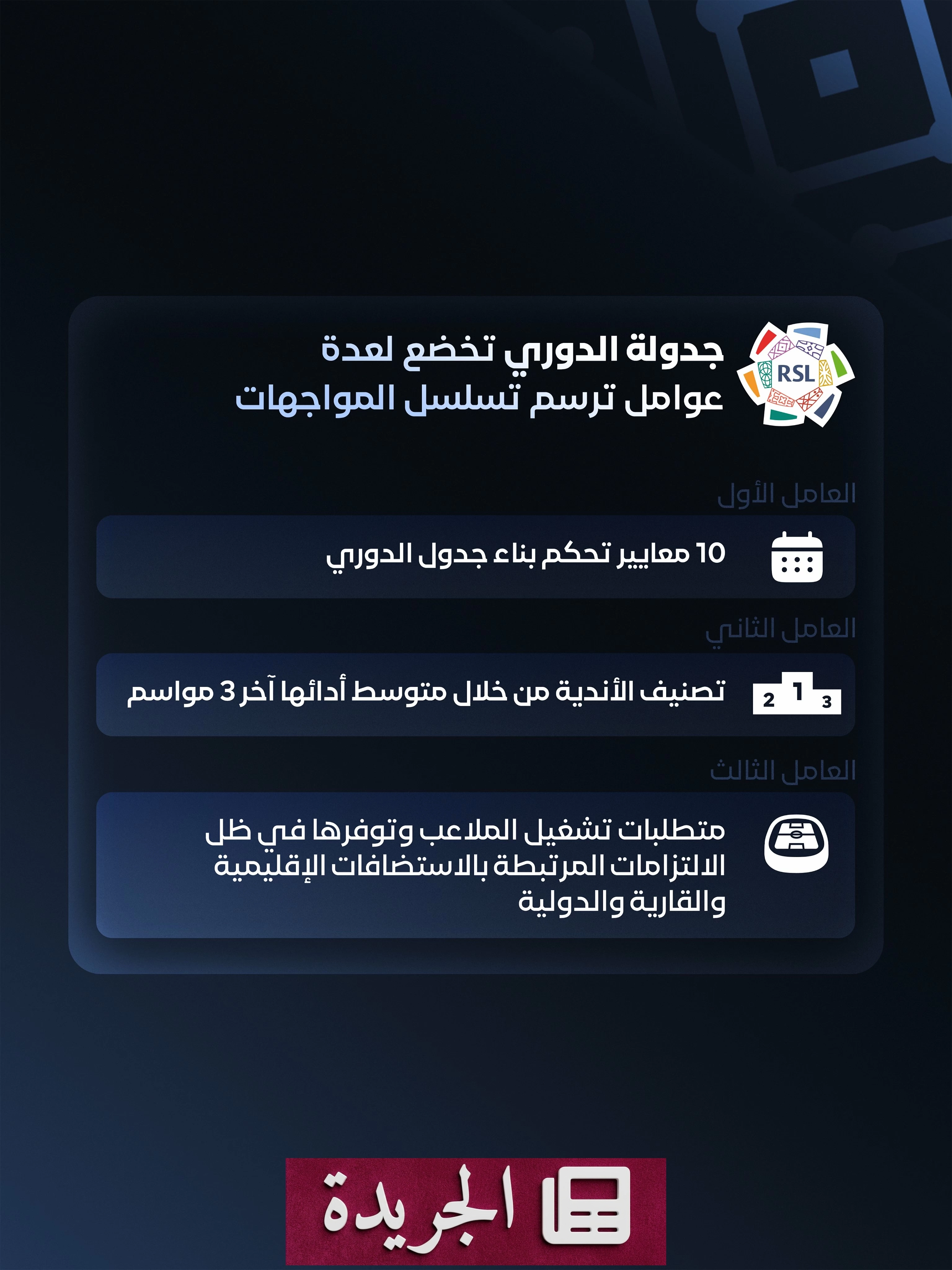 رابطة الدوري السعودي تعلن معايير جدول مباريات دوري روشن 2026-2027 - آخر الأخبار - الجريدة