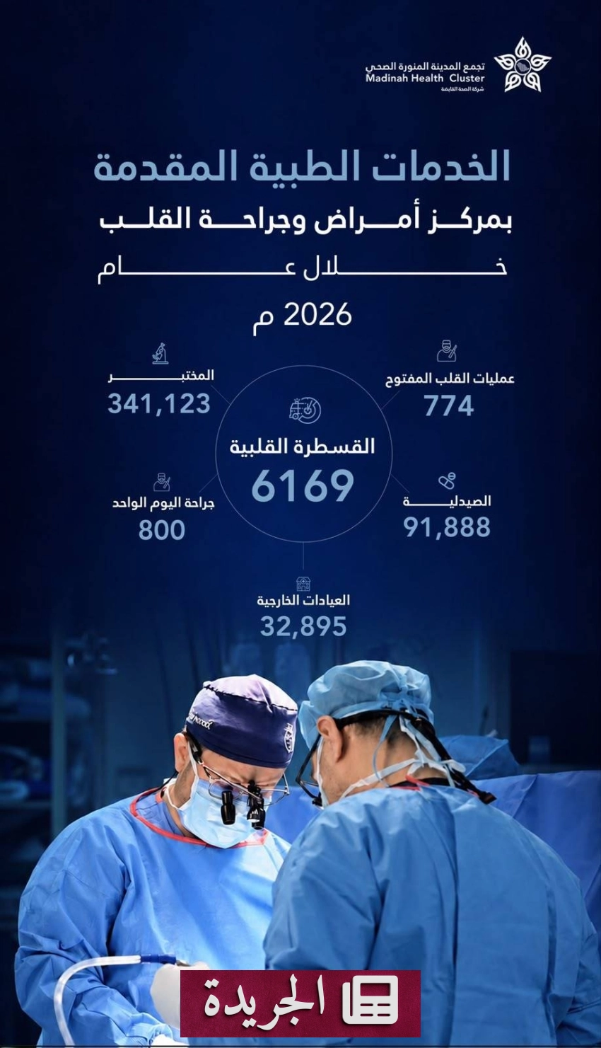 صحيفة سعودية رائدة تبرز إنجازات المملكة في مختلف المجالات - آخر الأخبار - الجريدة