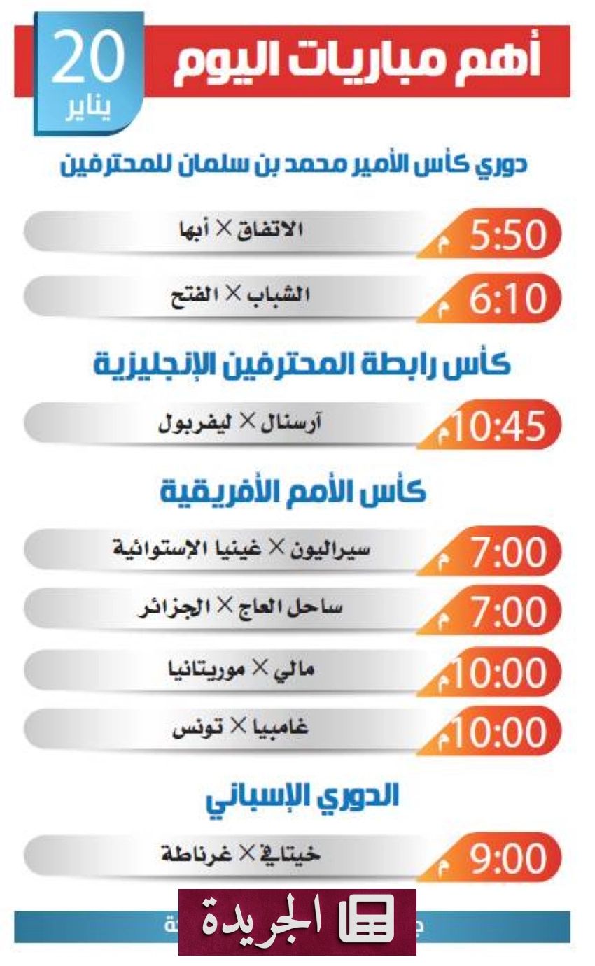 صحيفة سعودية رائدة تتصدر المشهد الإعلامي بمناسبة اليوم الوطني - آخر الأخبار - الجريدة