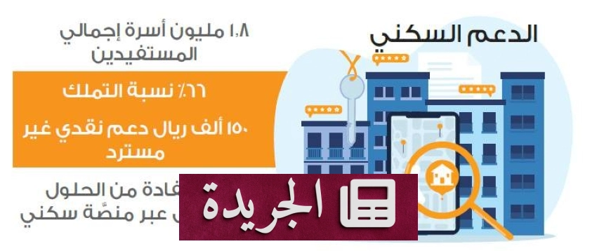 صندوق التنمية العقارية يطلق حملة جديدة لتمكين الأسر من تملك المساكن الأولى - آخر أخبار الجريدة
