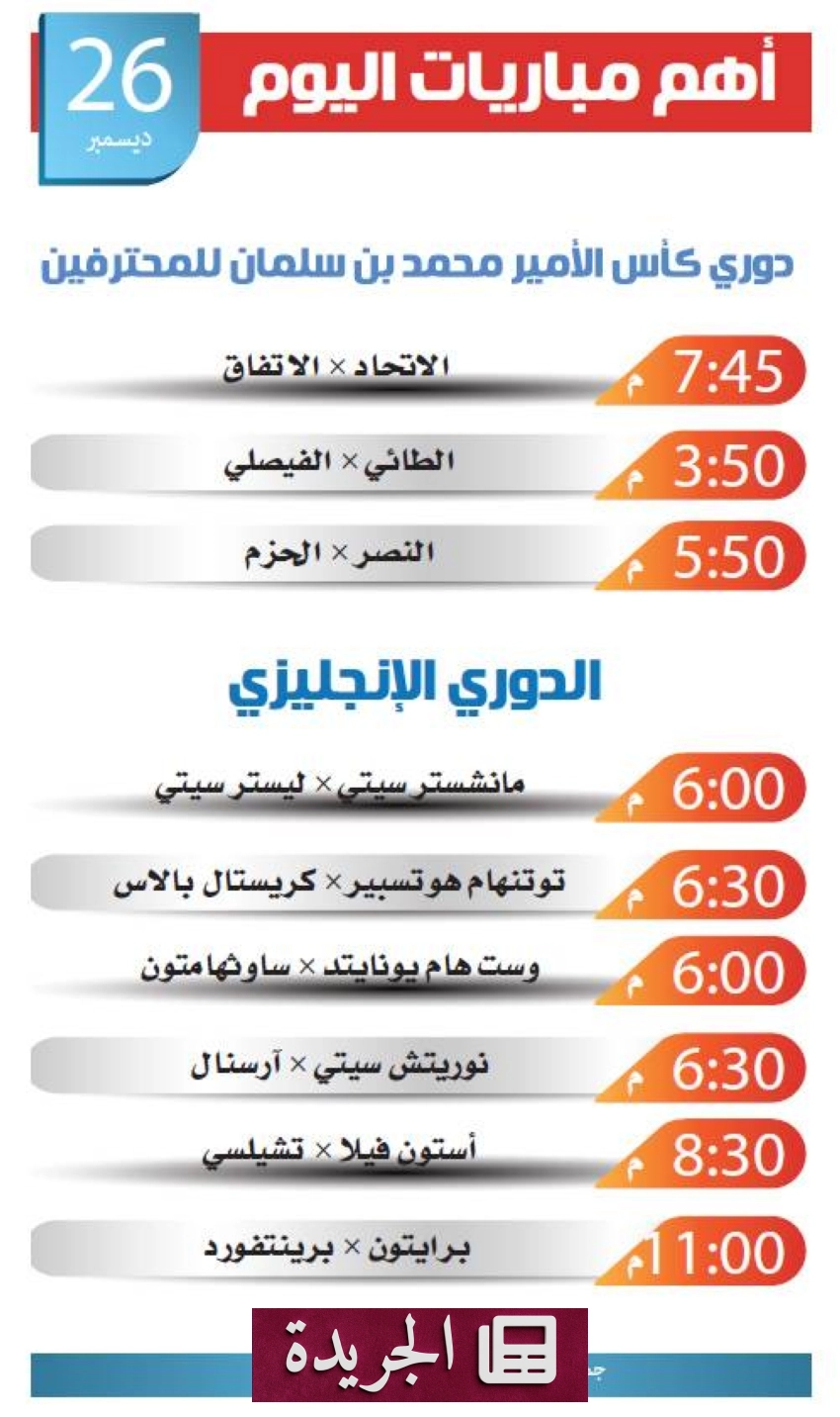 تغطية إخبارية متنوعة تشمل الرياضة والسياسة والوطنية - آخر الأخبار - الجريدة