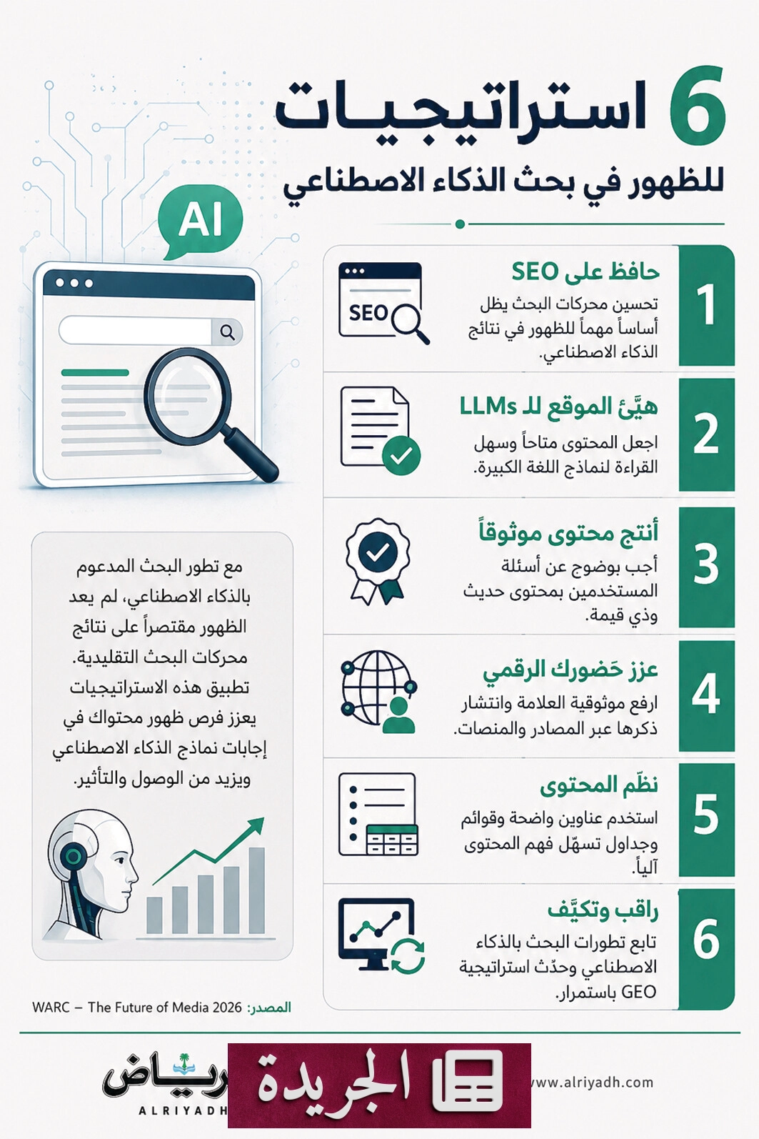 تحول الإعلام إلى اقتصاد العلاقة.. من يملك الجمهور يفوز - آخر الأخبار - الجريدة