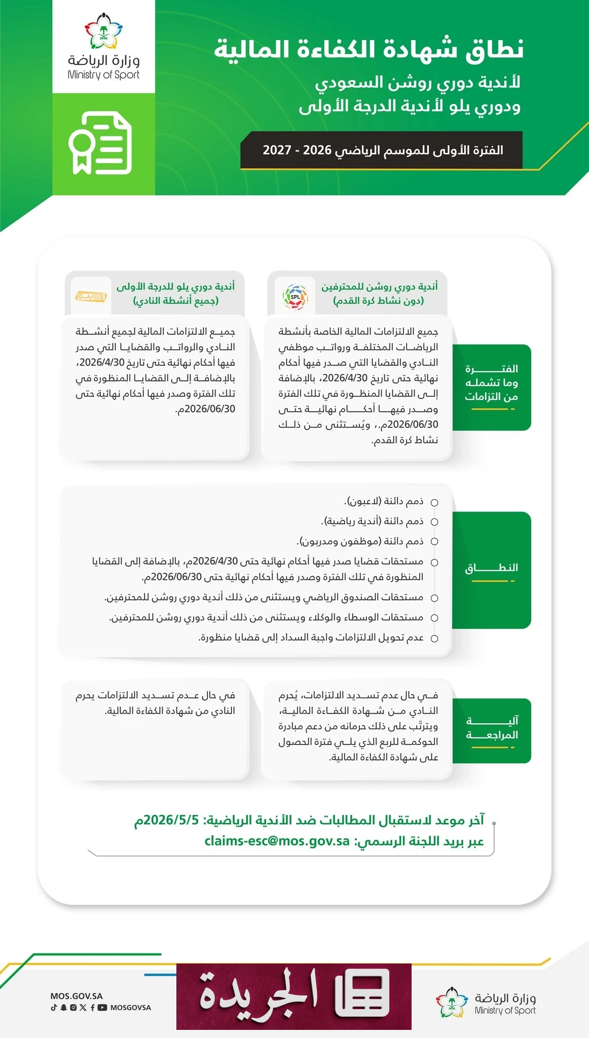 تحذير رسمي لأندية الصندوق من فقدان شهادة الكفاءة المالية - أخبار أونلاين