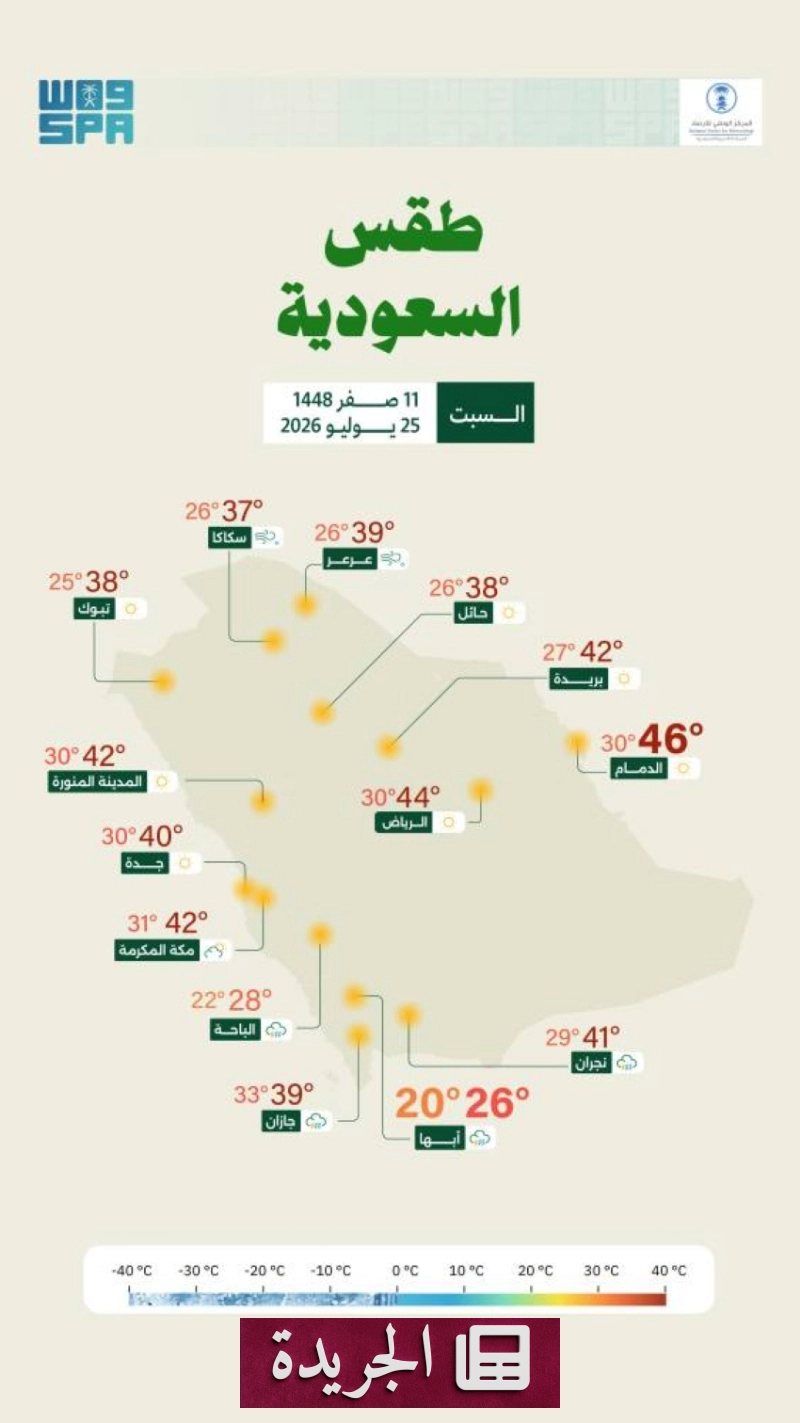 تحذيرات من أحوال الطقس البحرية في البحر الأحمر والخليج العربي - آخر الأخبار - الجريدة