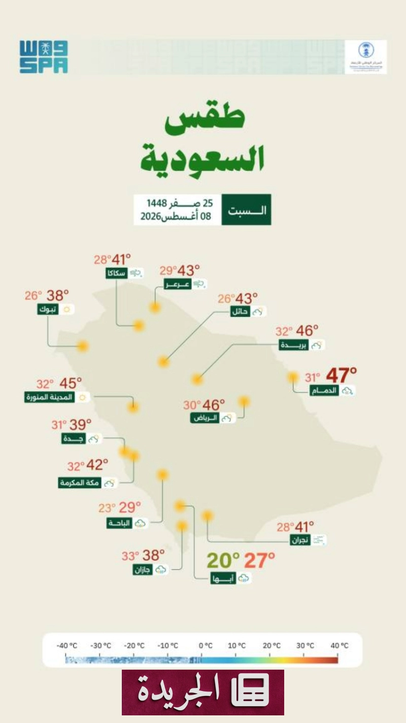 تحذيرات من أحوال الطقس المتقلبة في البحر الأحمر والخليج العربي