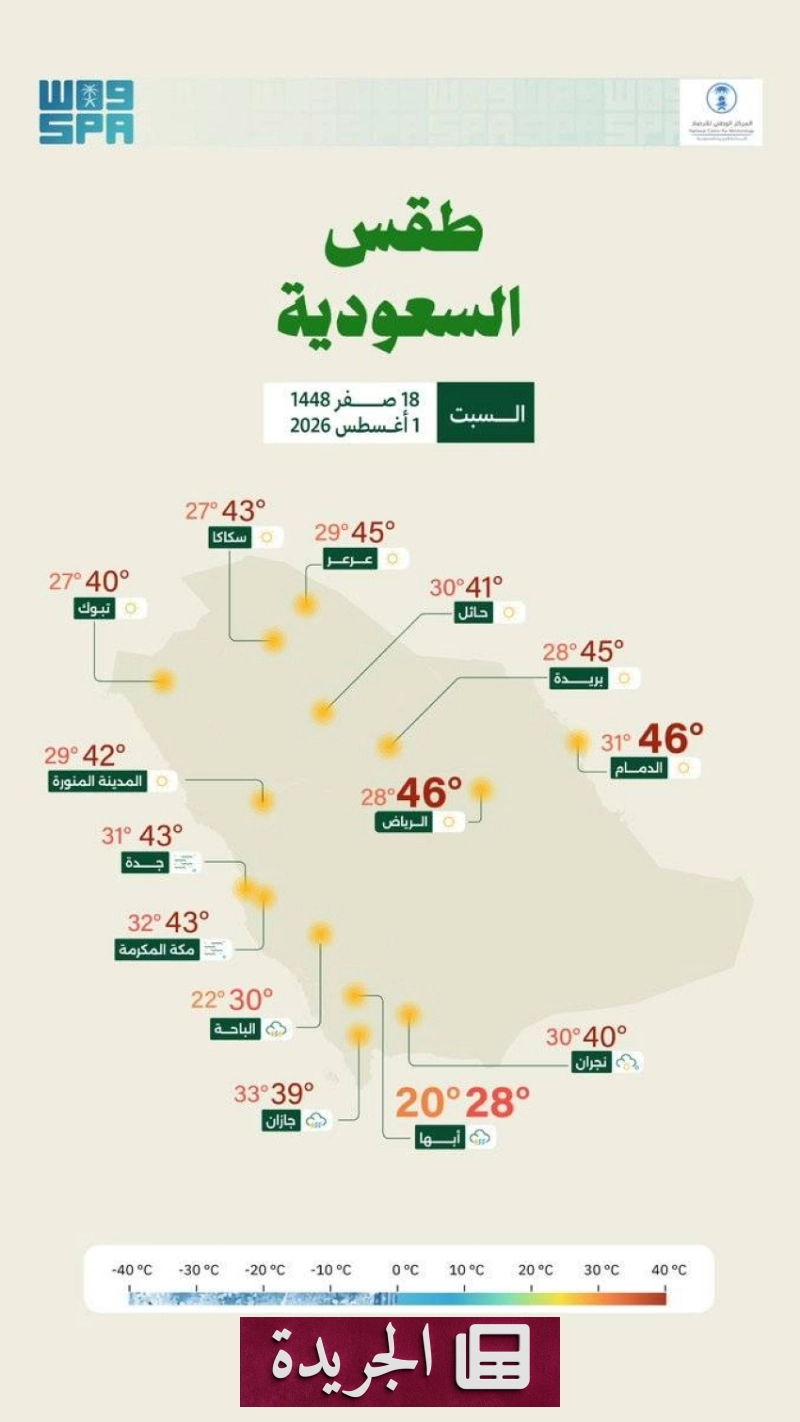 تحذيرات من الأحوال الجوية المتقلبة في البحر الأحمر والخليج العربي - آخر أخبار الجريدة