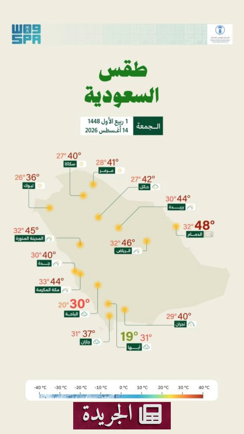 تحذيرات من الأحوال الجوية المتقلبة في البحر الأحمر والخليج العربي - آخر الأخبار - الجريدة