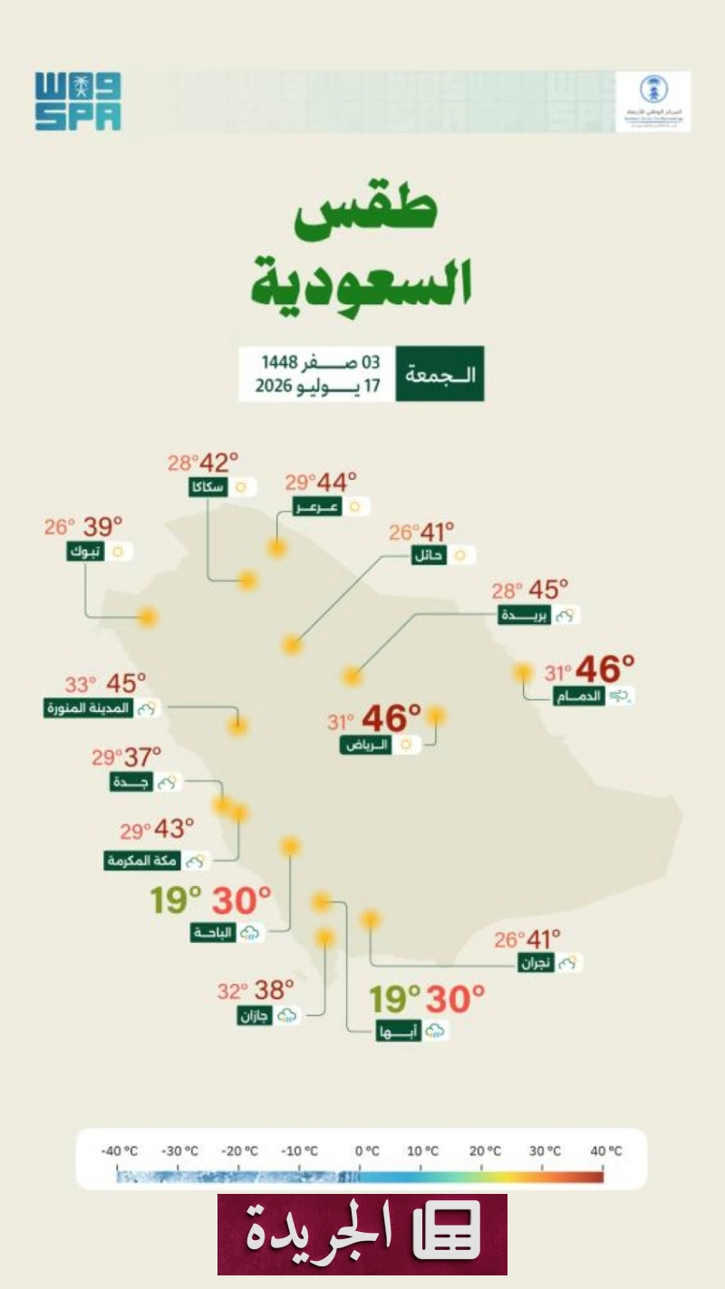 تحذيرات من تقلبات جوية في البحر الأحمر والخليج العربي - آخر أخبار الجريدة