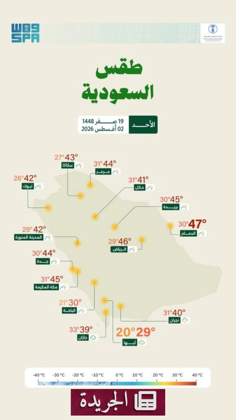 تحذيرات من تقلبات جوية في البحر الأحمر والخليج العربي - آخر أخبار الجريدة