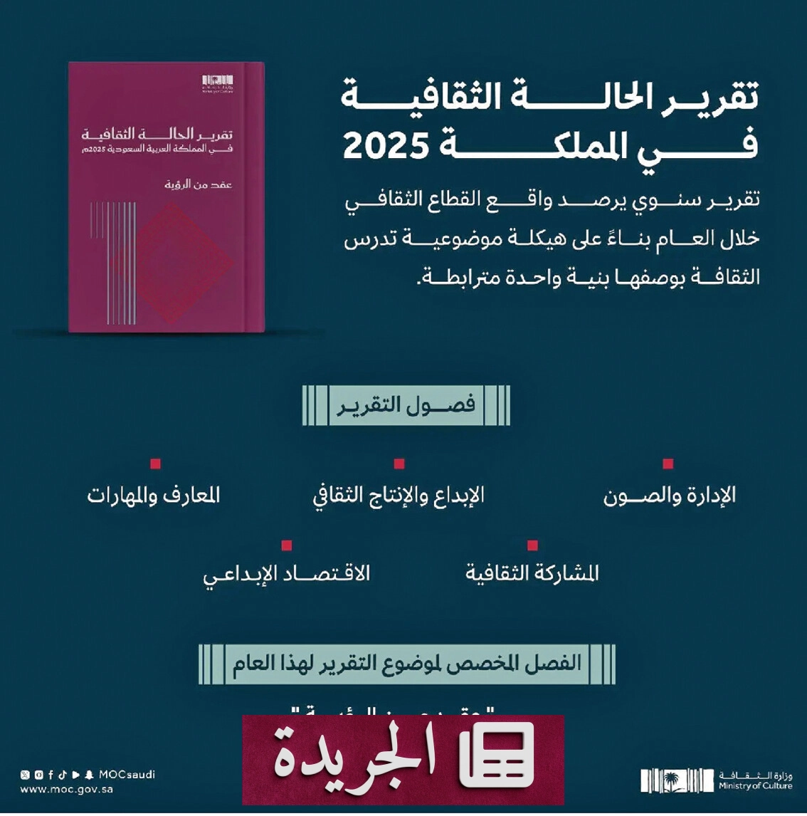 تقرير الثقافة السعودي 2025 يرصد عشر سنوات من التحولات والإنجازات - آخر الأخبار - الجريدة