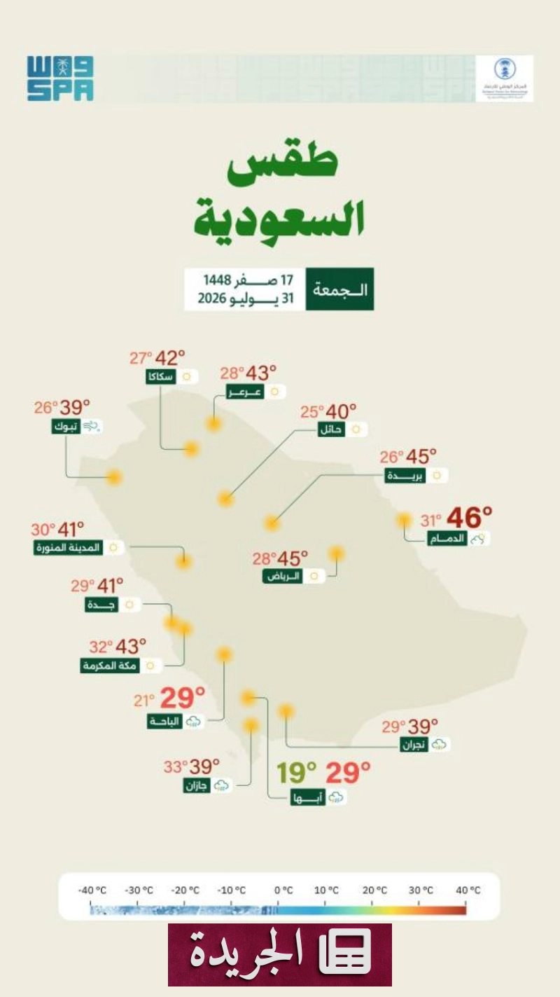 تقرير يكشف تفاصيل حركة الرياح وارتفاع الموج في البحر الأحمر والخليج العربي - آخر الأخبار - الجريدة