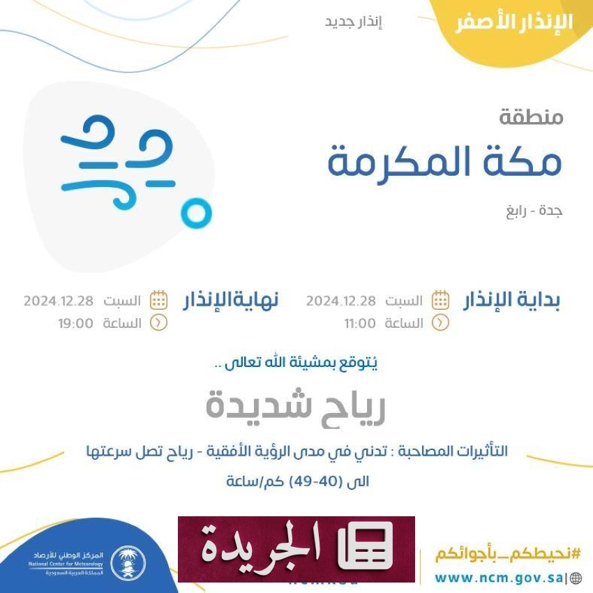 توجيهات خادم الحرمين الشريفين وديناميكية الأحداث المحلية والدولية - آخر أخبار الجريدة
