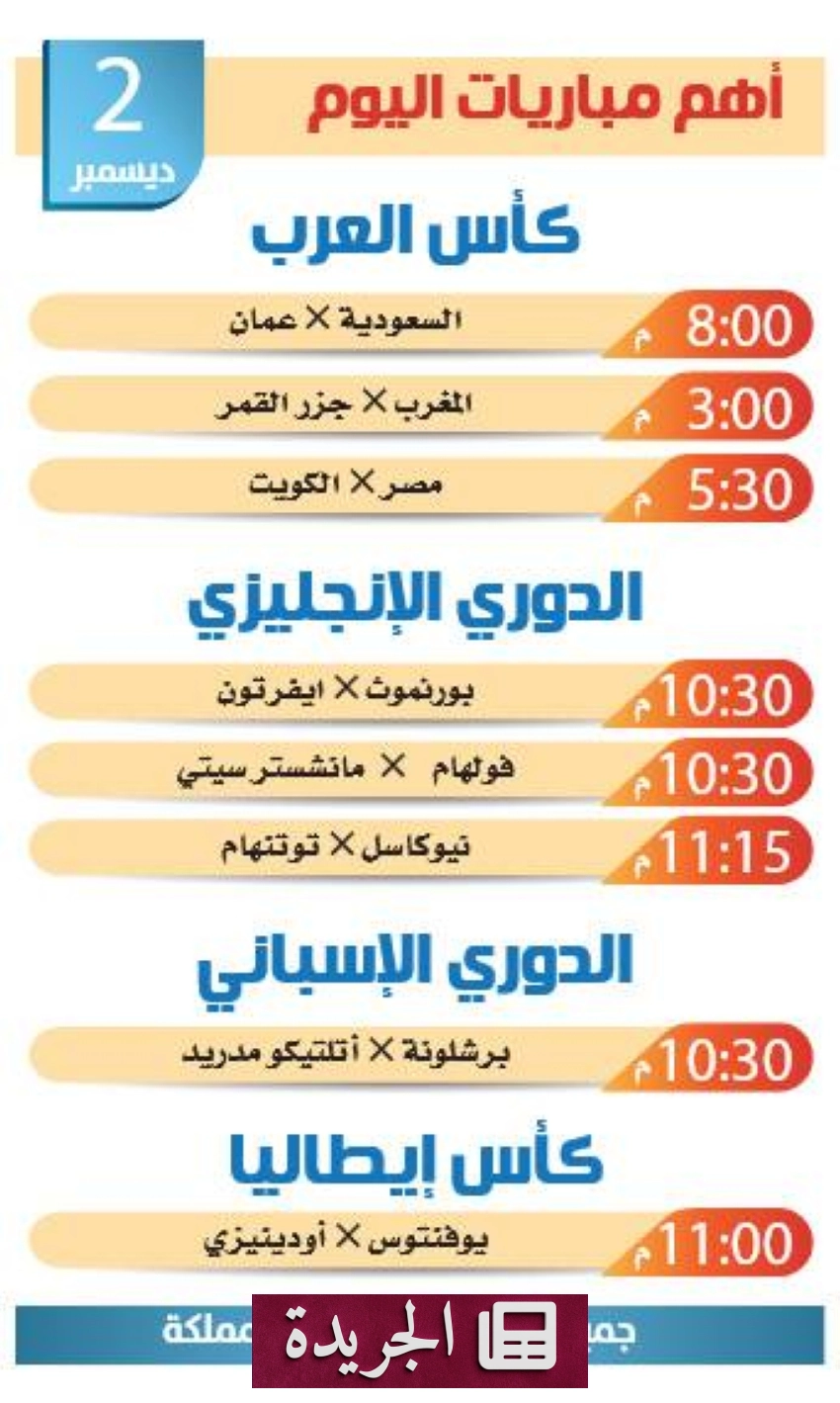 توجيهات ملكية بتسمية الجامعة الإلكترونية باسم الأمير مساعد بن عبدالرحمن - آخر الأخبار - الجريدة
