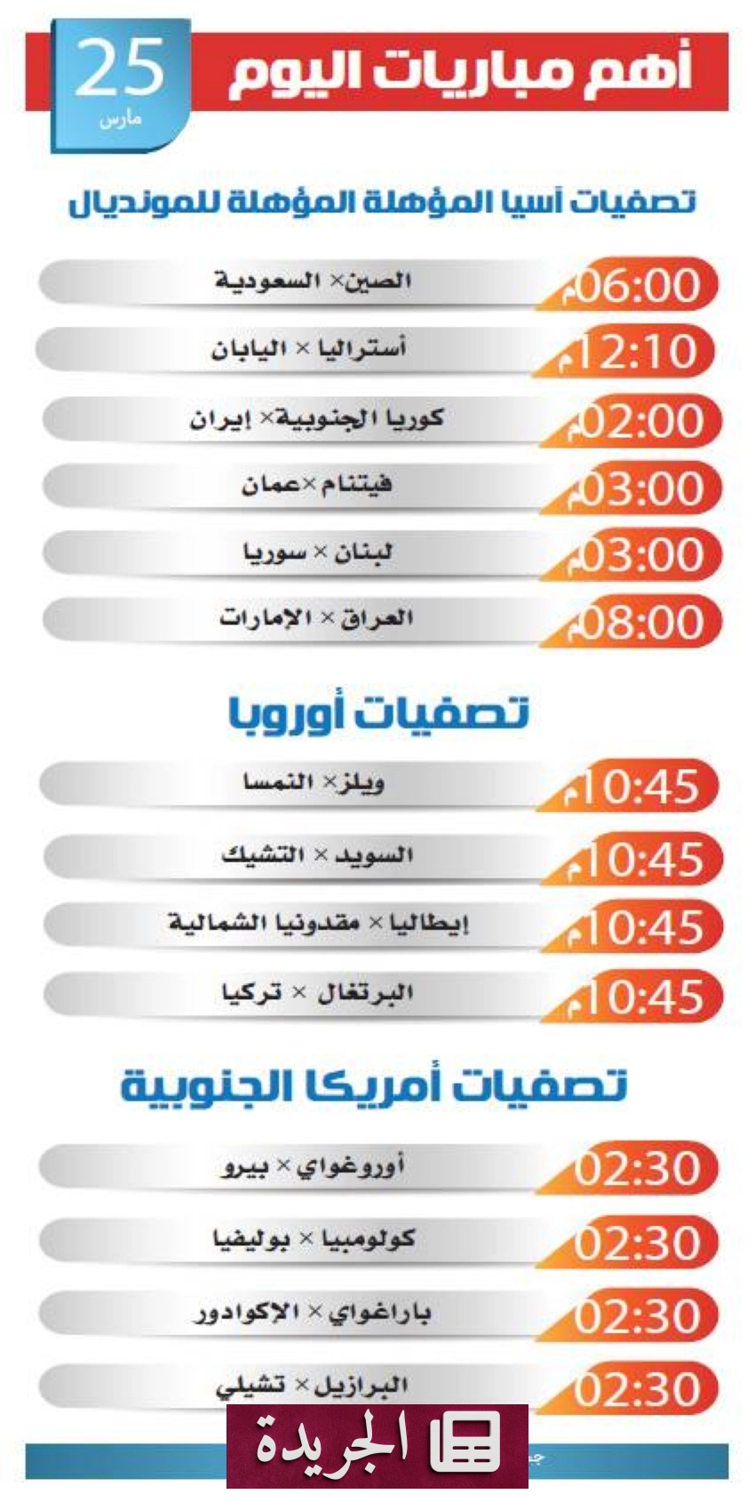 تطورات إقليمية ودولية تتصدر المشهد الإعلامي السعودي - آخر أخبار الجريدة