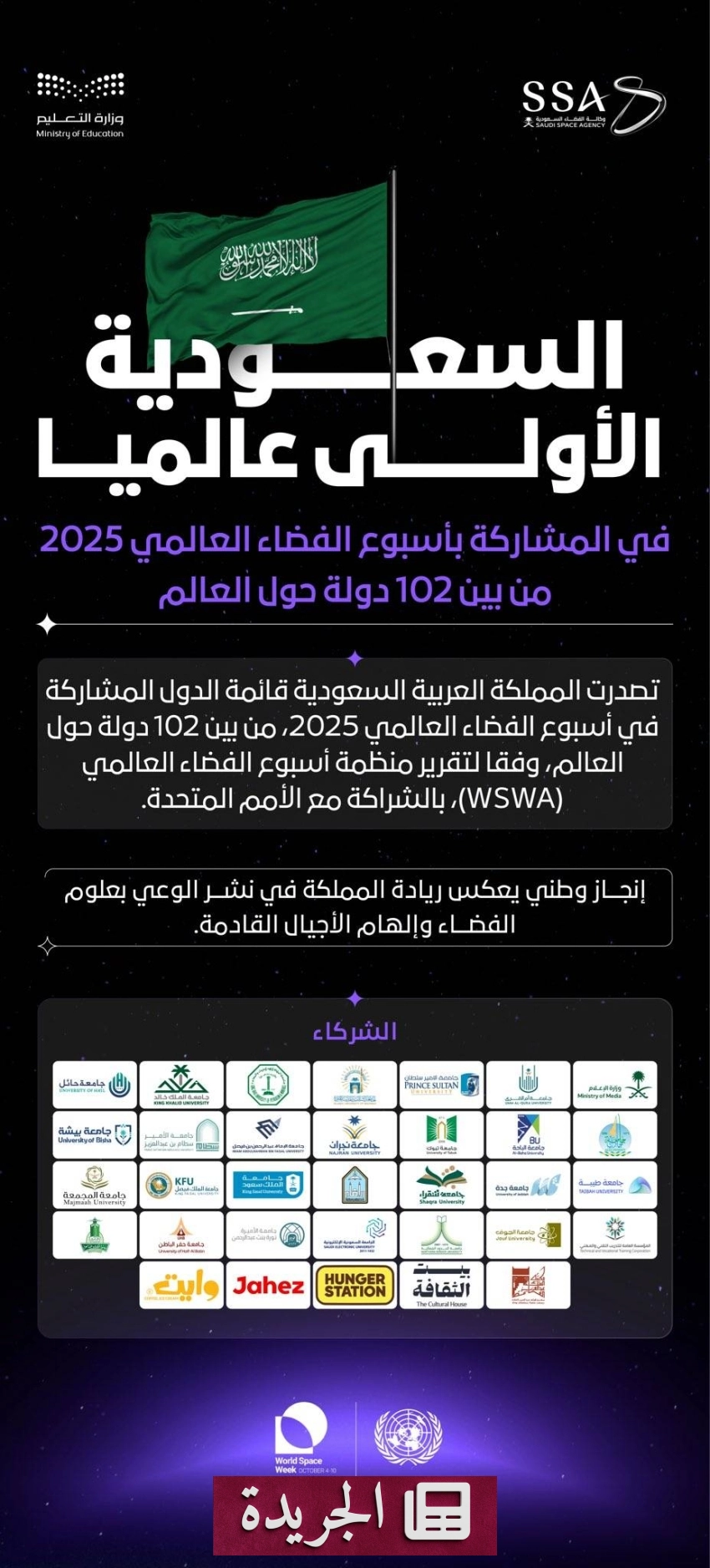 تطورات اقتصادية وإنسانية في المملكة والساحة الدولية - آخر الأخبار - الجريدة