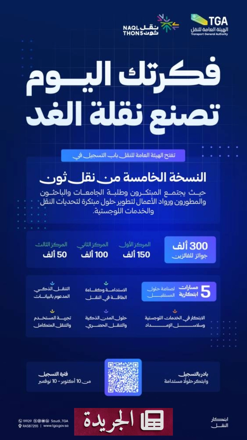 تطورات مناخية وسياسية إقليمية تتصدر الأخبار - آخر أخبار الجريدة